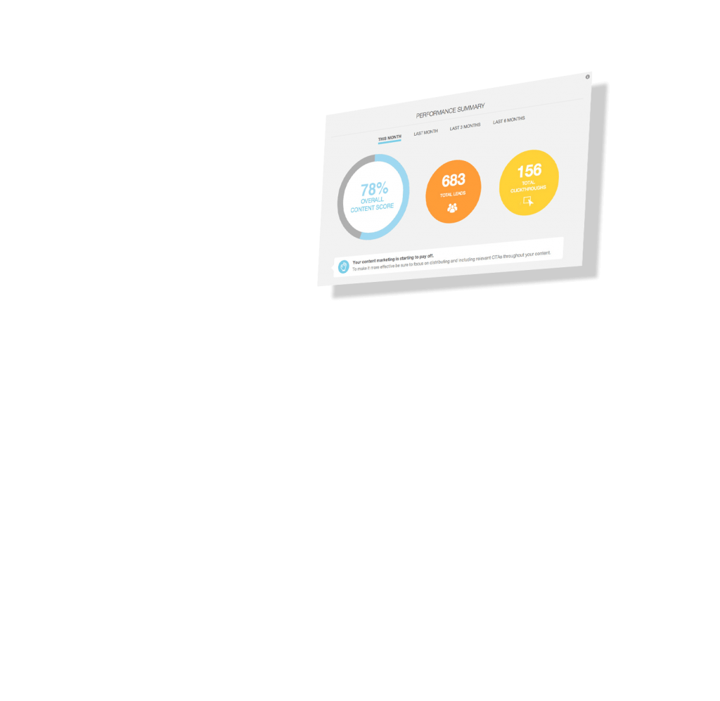 Marketing Metrics
