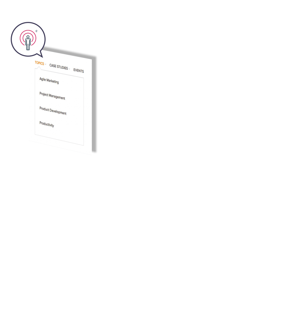 Account Based Marketing
