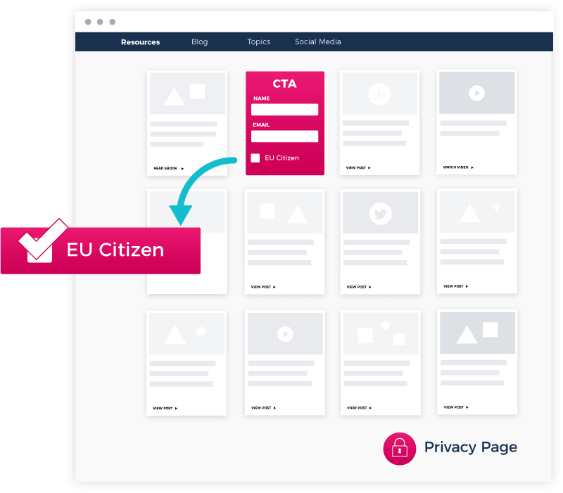 How Our Platform Is Changing to Become GDPR Compliant Image