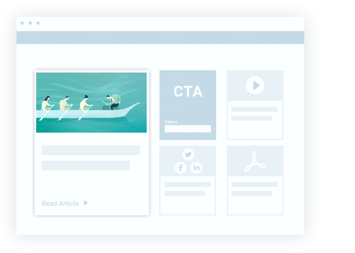 Organize Content Contextually Image