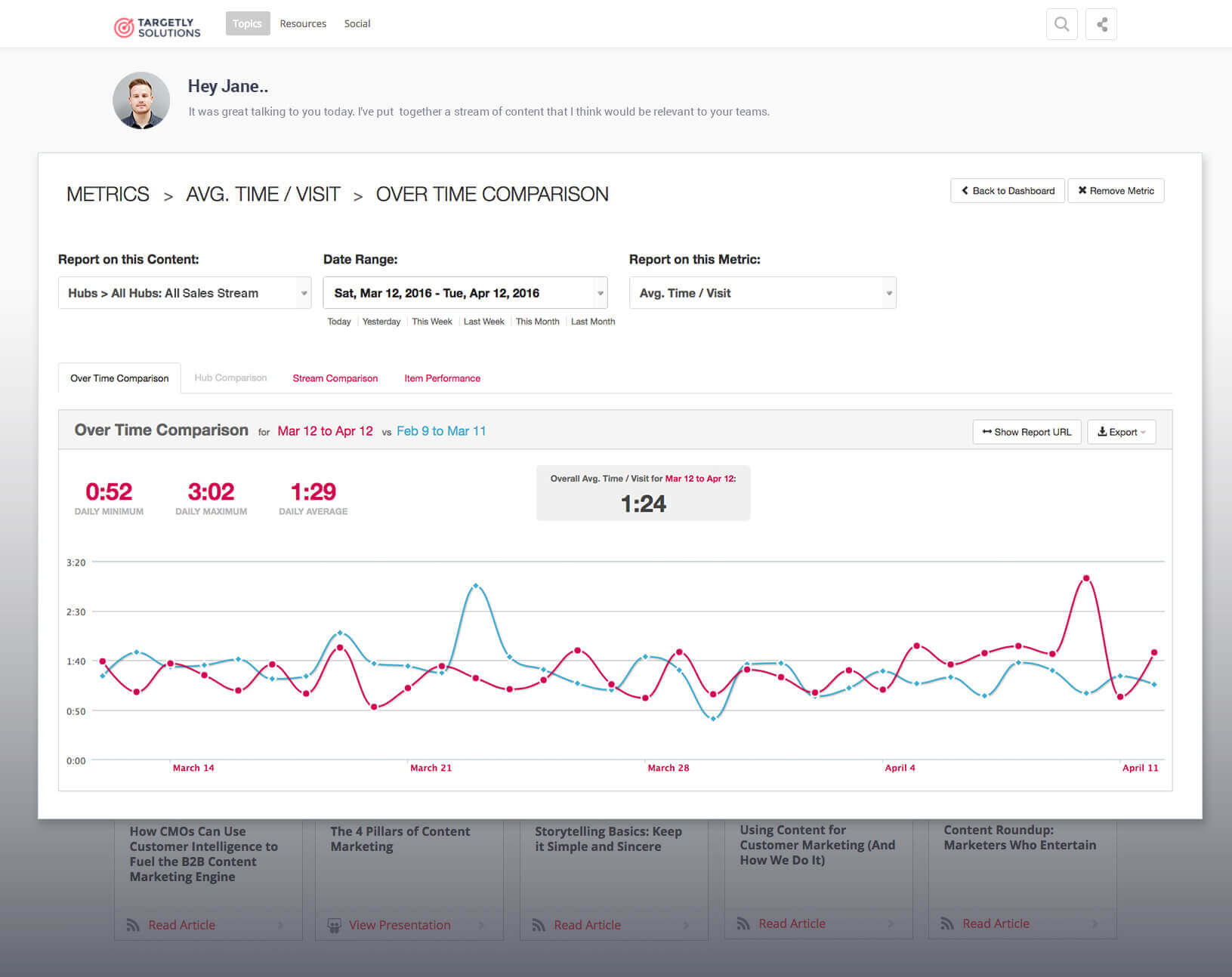 Content Metrics Image