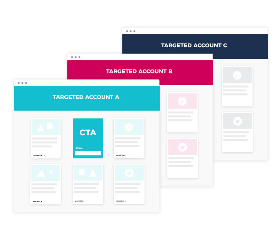 Design ABM experiences for target audiences Image