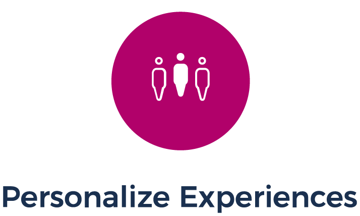 Personalize Content Icon