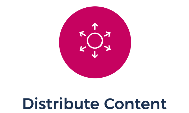 Distribute Content Icon