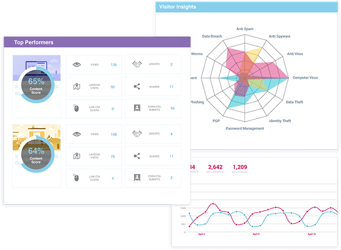 Insights Image