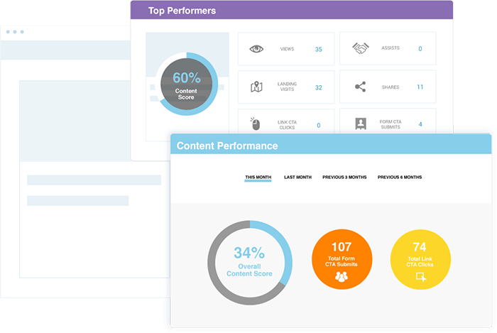 Metrics Image