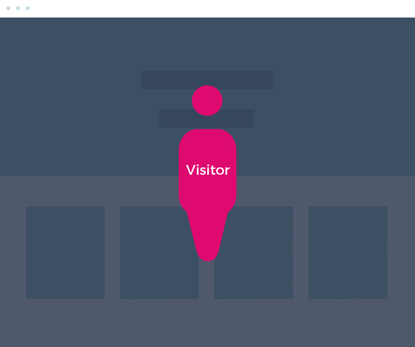 Boost Performance of Recommendations With Dashboard Insights Image