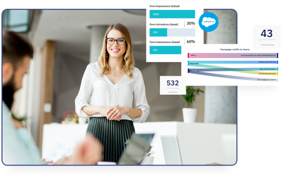 Uberflip Analytics screens showing campaign traffic to items and form impressions.