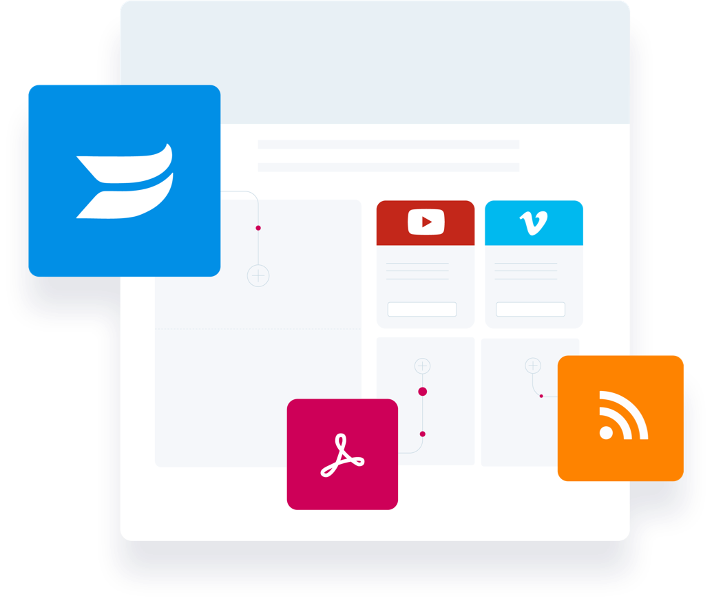 Abstract Marketing Stream highlighting content types with Wistia, Youtube, PDF and Blogger logos.