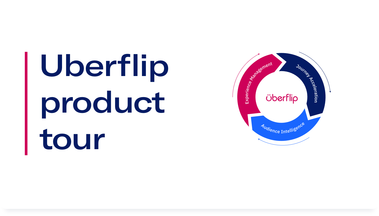 Uberflip product tour