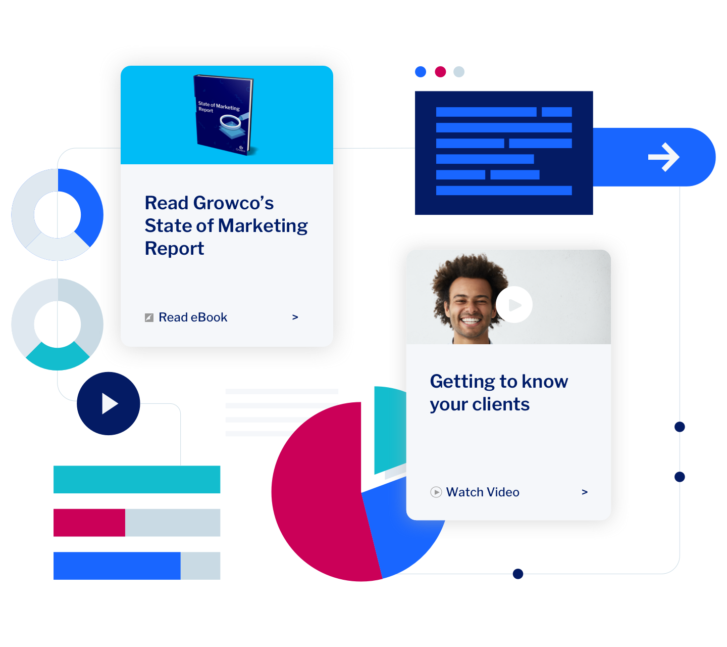 Digital Experience Platform