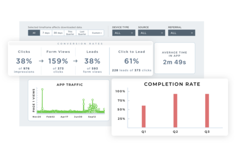 SnapApp analytics screens