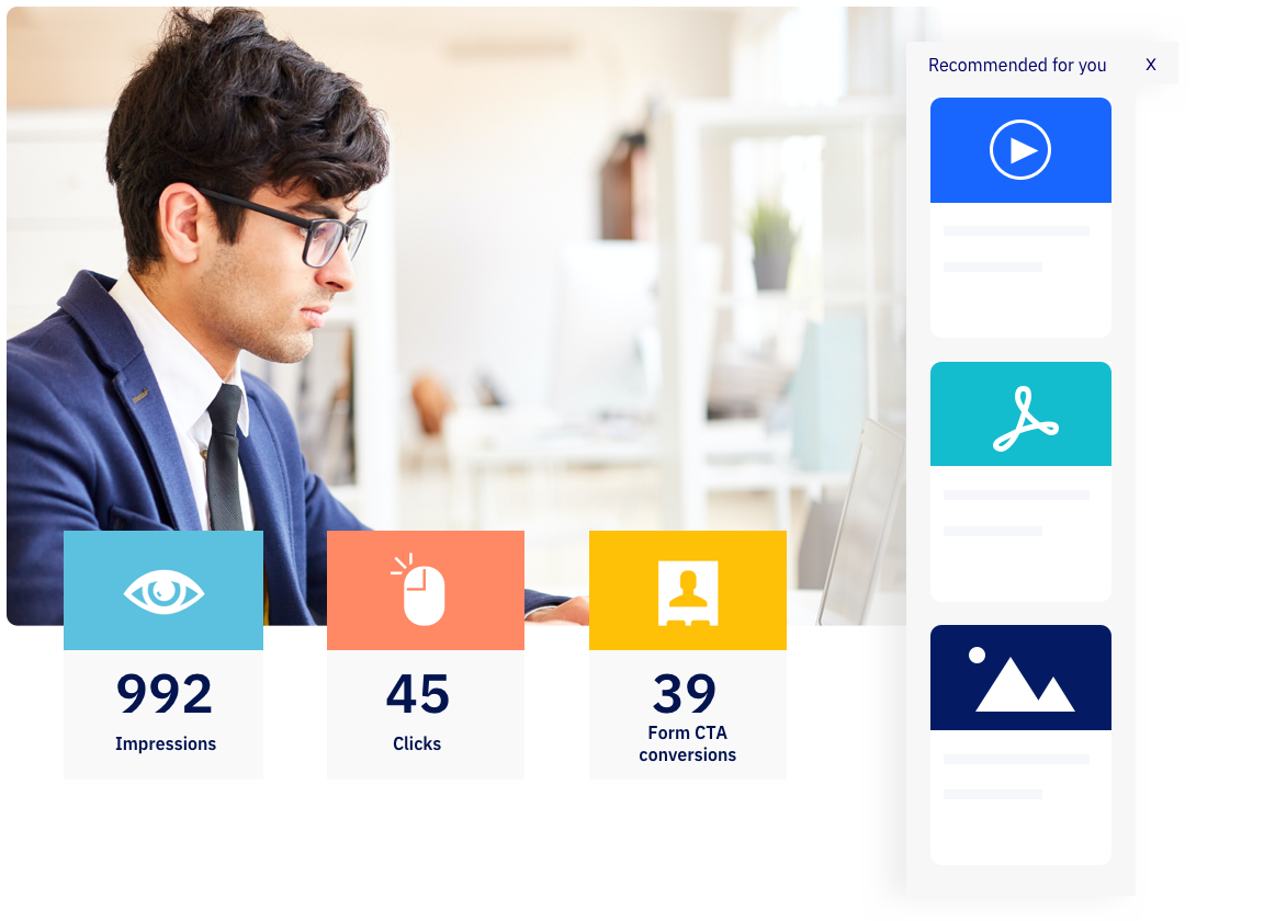 Uberflip analytics screens showing content performance