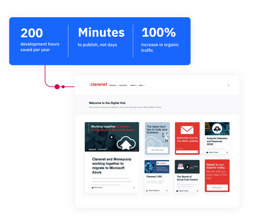 Claranet Uberflip Stream Interface