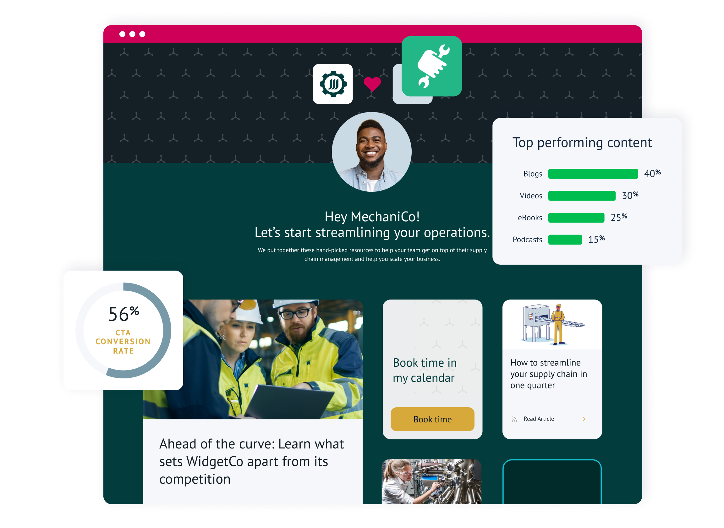 increase your content engagement
