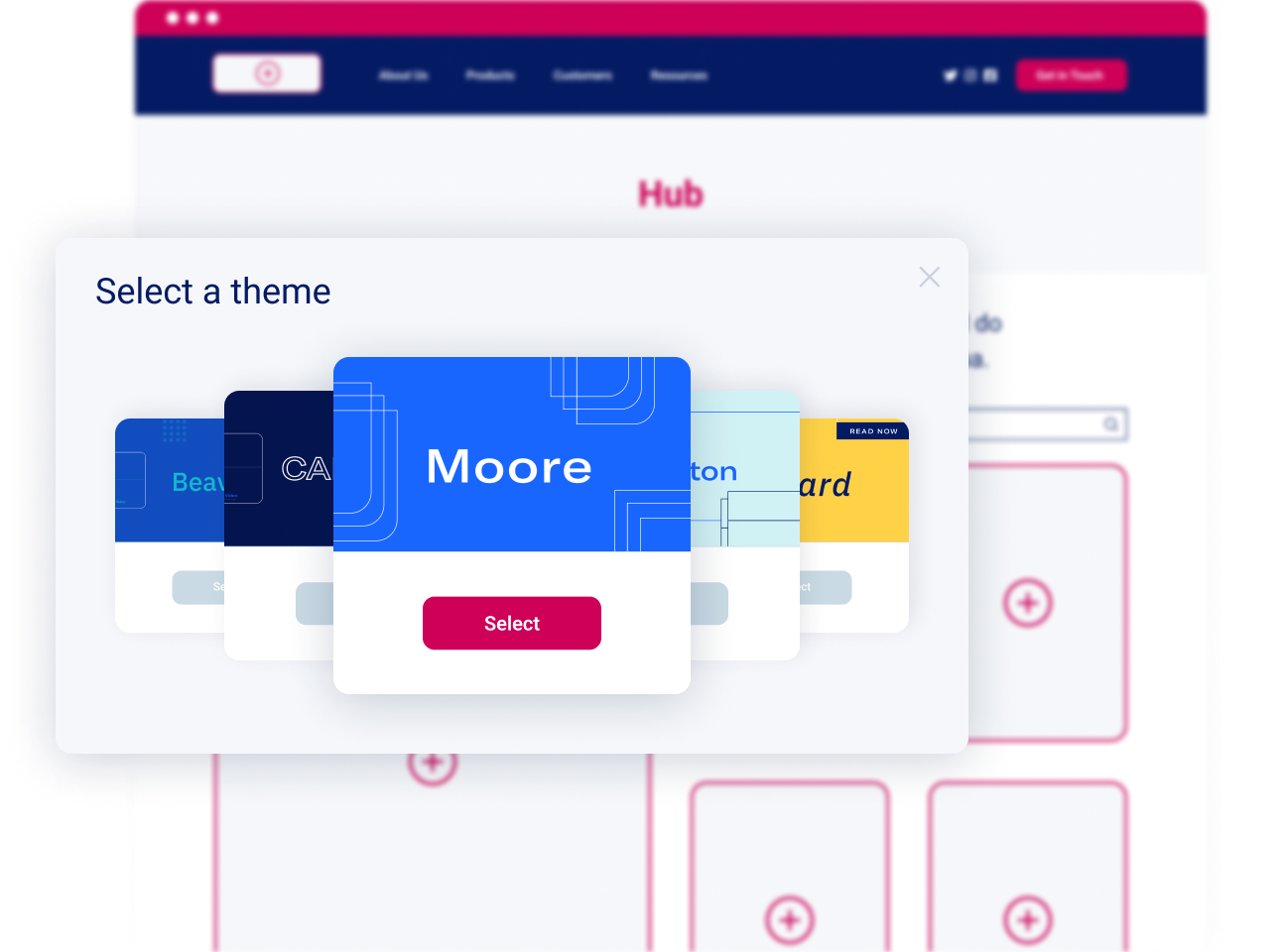 Uberflip themes Brand Management